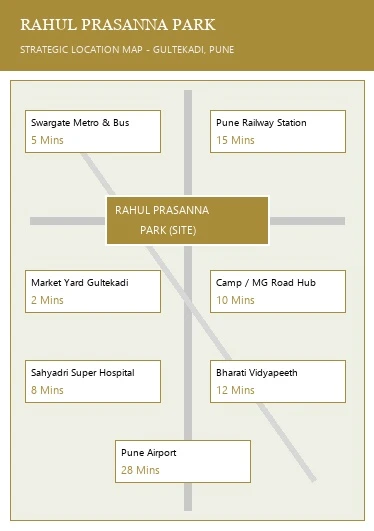 Rahul Prasanna Park Location Map Gultekadi Pune